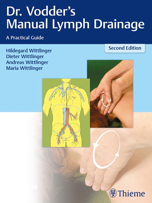 Title details for Dr. Vodder's Manual Lymph Drainage by Hildegard Wittlinger - Wait list